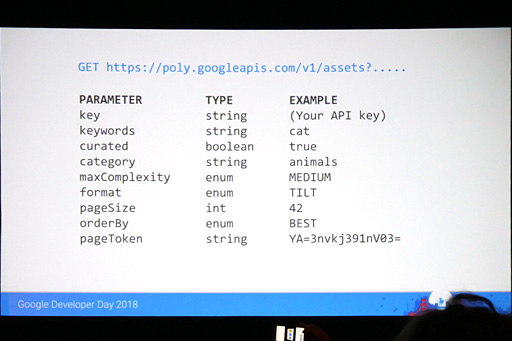 GDC 2018Google֥˸ˡ