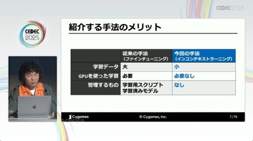 ���������꡼ No.002�Υ���ͥ������ / ���ٸ���Υ����ϡ�¿����ɡ���AI�ˤ����åѡ��ȳ�ȯ�ٱ礬���⤵�줿Cygames�Υ��å�����CEDEC 2025��