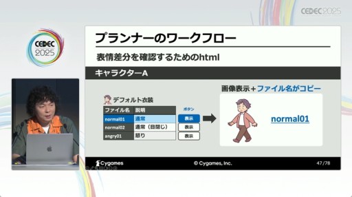 ���������꡼ No.012�Υ���ͥ������ / ���ٸ���Υ����ϡ�¿����ɡ���AI�ˤ����åѡ��ȳ�ȯ�ٱ礬���⤵�줿Cygames�Υ��å�����CEDEC 2025��