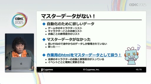 ���������꡼ No.013�Υ���ͥ������ / ���ٸ���Υ����ϡ�¿����ɡ���AI�ˤ����åѡ��ȳ�ȯ�ٱ礬���⤵�줿Cygames�Υ��å�����CEDEC 2025��