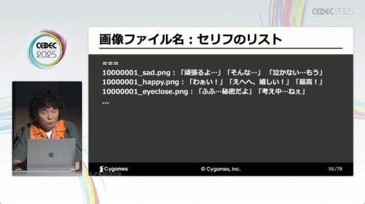 ���������꡼ No.015�Υ���ͥ������ / ���ٸ���Υ����ϡ�¿����ɡ���AI�ˤ����åѡ��ȳ�ȯ�ٱ礬���⤵�줿Cygames�Υ��å�����CEDEC 2025��