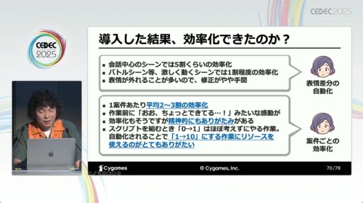 ���������꡼ No.017�Υ���ͥ������ / ���ٸ���Υ����ϡ�¿����ɡ���AI�ˤ����åѡ��ȳ�ȯ�ٱ礬���⤵�줿Cygames�Υ��å�����CEDEC 2025��