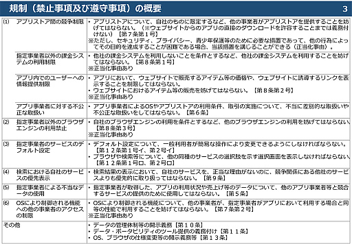 画像ギャラリー No.005のサムネイル画像 / ゲーム業界は「スマホ新法」でどう変わる? アプリの課金方式が変わるかもしれない2025年12月以降の動向を,弁護士に解説してもらった
