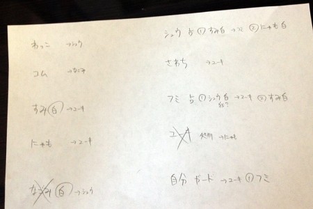 画像集#007のサムネイル/戦い続ける村人達に贈る集中連載「特集:人狼」。最終回は,脱・初心者を目指す人に守ってほしい“15の法則(セオリー)”