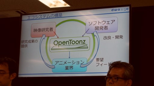 ���������꡼ No.003�Υ���ͥ������ / ��AnimeJapan�ϥ����������֥꤬�᤭³���Ƥ������˥�����եȡ�OpenToonz�פȤϲ����������ץ󥽡�������¸������ɥ�󥴤���롤��������