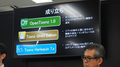 ���������꡼ No.007�Υ���ͥ������ / ��AnimeJapan�ϥ����������֥꤬�᤭³���Ƥ������˥�����եȡ�OpenToonz�פȤϲ����������ץ󥽡�������¸������ɥ�󥴤���롤��������