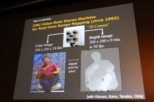 ���������꡼ No.013�Υ���ͥ������ / ��CEDEC 2016���ǿͤΤ褦�˹ͤ������ͤȤ��Ƽ¹Ԥ��롣��Ĵ�ֱ�ֲ�����Ĵ�����롧���򤯡����Ω�������ȡ��꡼�Τ��븦�泫ȯ�Τ������İ�֥�ݡ���