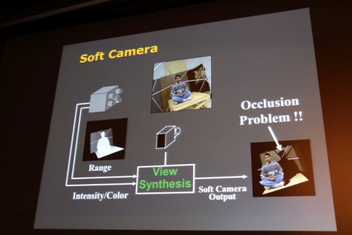 ���������꡼ No.014�Υ���ͥ������ / ��CEDEC 2016���ǿͤΤ褦�˹ͤ������ͤȤ��Ƽ¹Ԥ��롣��Ĵ�ֱ�ֲ�����Ĵ�����롧���򤯡����Ω�������ȡ��꡼�Τ��븦�泫ȯ�Τ������İ�֥�ݡ���