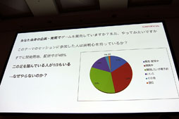 ���������꡼ No.004�Υ���ͥ������ / ��CEDEC 2016�ϼ���������೫ȯ�Υ���������麹���̡��ѥͥ�ǥ������å����֡��ͤ����Ϻ�ꤿ����Τ���ټ����������κ��פ��ݡ���