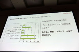 ���������꡼ No.005�Υ���ͥ������ / ��CEDEC 2016�ϼ���������೫ȯ�Υ���������麹���̡��ѥͥ�ǥ������å����֡��ͤ����Ϻ�ꤿ����Τ���ټ����������κ��פ��ݡ���