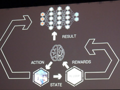 ��GDC 2019�ϵ����ؽ��������೫ȯ��̤����Ѥ��롩��Ubisoft La Forge����ǯ�θ������̤����