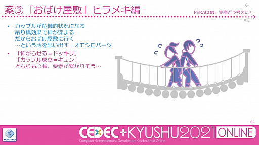 ꡼ No.018 | CEDECKYUSHU餺򤤡פͤФˡȤϡХꥪΥǥ쥯ץʡ˧ Űˤ륻åݡ