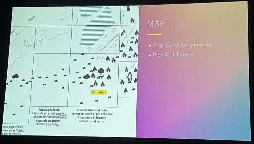 ���������꡼ No.013�Υ���ͥ������ / ��GDC 2024�ϥϥ��ѡ���������δĶ�����򥷥��쥢�ꥹ���ɽ���������롣������ȥ��󥿥ӥ塼�ǹ������줿�ɥ����󥿥꡼�������Atuel��