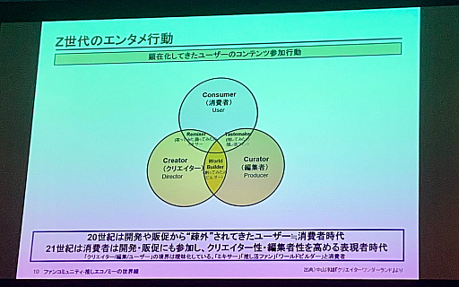 画像ギャラリー No.003のサムネイル画像 / 「『ファンコミュニティ』推しエコノミーの世界線」聴講レポート。中山淳雄氏による講義のあと,ゲーム業界のベテランがDAOなどをテーマに議論