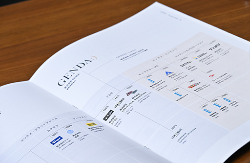 ���������꡼ No.023�Υ���ͥ������ / �Υ��󥿥ӥ塼�ϡ�����������沈�����GENDA���������å����ס�GENDA��������Υ��󥿥��Ȥˤʤ�Ȥ��ˡ�1�Ĥ��礭�����Ȥʤ�����沈����ɤ��ܻؤ��Ƥ���