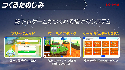 ���������꡼ No.002�Υ���ͥ������ / KONAMI���֥磻�磻���� Craft�ʲ��ˡפ�ȯɽ��������Ť���ΡȤߤ�ʲ��ɤ��ܻؤ������ץ��������ȡ�TGS2025��